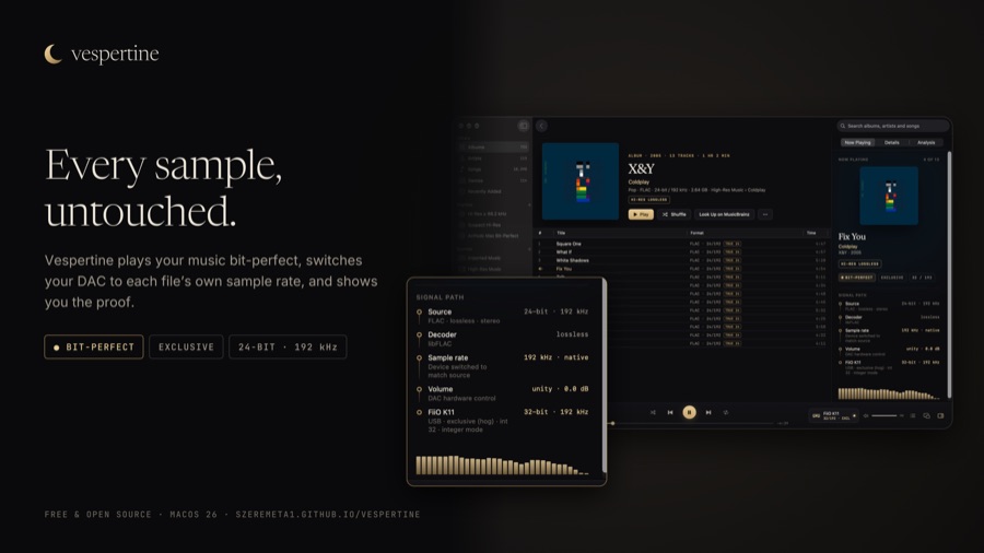 Bit-perfect: every sample, untouched