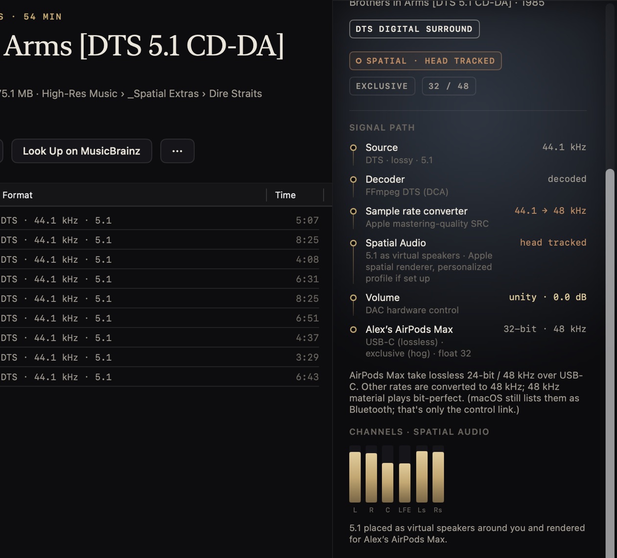 Dire Straits' Brothers in Arms from a DTS 5.1 CD, rendered as head-tracked Spatial Audio on AirPods Max, with a meter for each channel